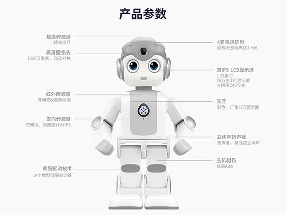 优必选,陕西电信合作的 10 万台 ai 悟空机器人已开启交付